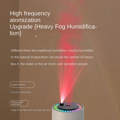280ML Ultrasonic Cool Mist Air Humidifier and Essential Oil Diffuser with USB Night Light, Quiet for Bedroom, Vehicle, and Office Use