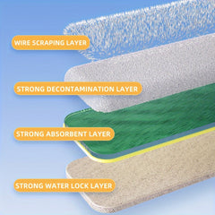 2-in-1 Mini Rotating Hands-Free Flat Mop and Cleaning Brush Set: Versatile Dry and Wet Cleaning Tool Kit for Home