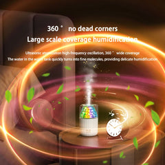 2025 New 300ML Mini Air Humidifier USB Electric Aroma Diffuser Essential Oil Purifier Aromatherapy Mist Maker Light For Car Home