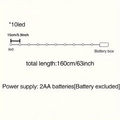 1pc Festive Christmas LED String Lights, Santa Claus & Snowman Design, Battery-Powered Indoor Holiday Decor, No Batteries Included, Electronic Components, for Home, Party, Bedroom, Tree Decoration