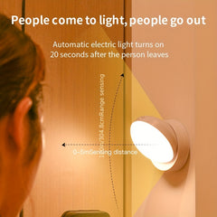 360° Magnetic LED Sensor Light – Ideal for Wardrobes, Cabinets, Door Plates, Wall & Exterior Lamps