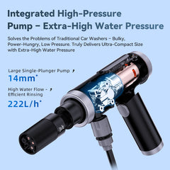 X7 product feature
