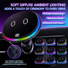 S6 product feature