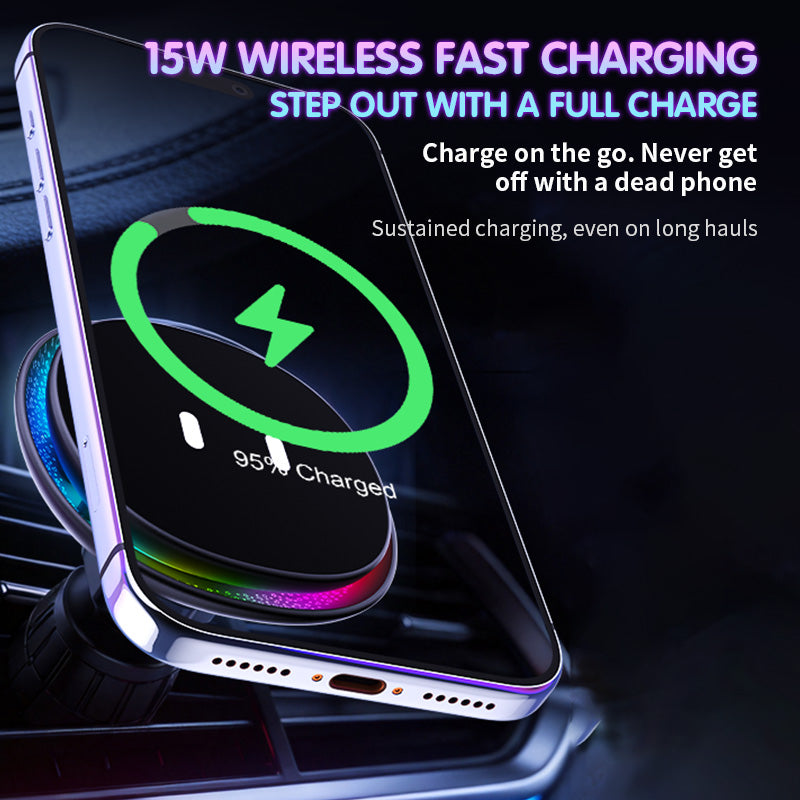 S3 product feature