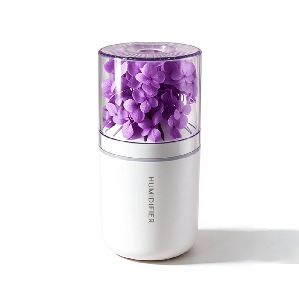 TD0099 PURPLE variant